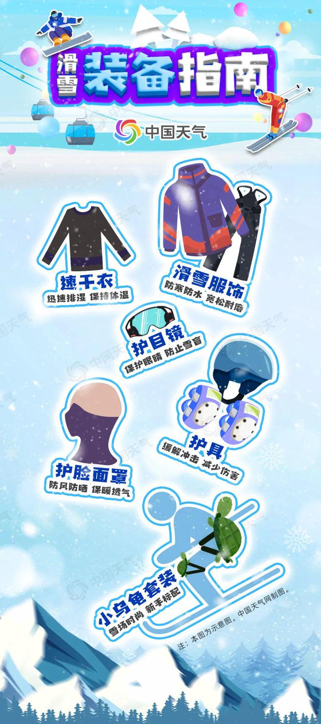 也有滑雪场了！！约起来千亿球友会丽江人家门口