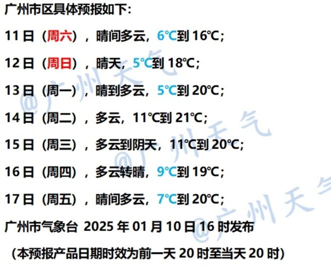 地发布寒冷预警！零下气温或出现在……qy球友会网站又干又冷穿多点！广东多(图2)
